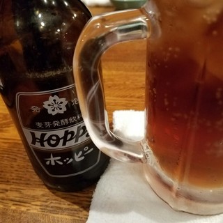 座敷 笹塚でおすすめの居酒屋をご紹介 食べログ 座敷 笹塚でおすすめの居酒屋をご紹介 食べログ