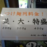 麺量、普通のラーメンも同じ量なのかな？