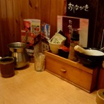 Shabushabu Sukiyaki Dontei - 