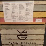 Y.Y.G. Brewery & Beer Kitchen - 看板（7F）