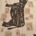 熟成和牛ステーキグリルド エイジング・ビーフ - 