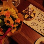 ロコズアイナ - 