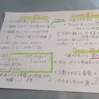 イル・クアドリフォーリオ - 