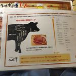 仙台牛焼肉　と文字 - 仙台牛の部位マップや、仙台牛のクオリティの高さを示したPOP