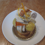 リョウラ - サントノーレ　マタン