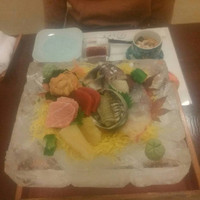 郷土料理 なが井 - 