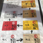 五ノ風 - 地主 100円、庄屋 150円 トッピングサービス 次は何かなー ^_^