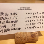 肉屋 雪月花 NAGOYA - 