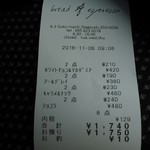 ブレッドアーエスプレッソ - 今回のお買い上げ。