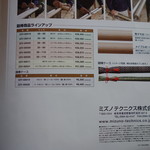 磐梯そば道場 - 麺棒はミズノ製（青ダモ）か・・・あのイチローのバットと同じ工房製。