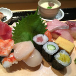 Gansosashimizushi - 