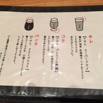 廣島 むろか - メニュー