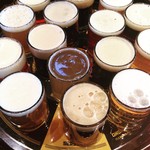 CRAFT BEER MARKET - 