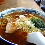 食工房キッチン - 横