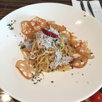 AWkitchen TOKYO 新丸ビル店 - 