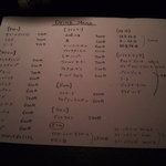 ラフ - メニュー②(ドリンク)