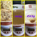 デカ盛り戦隊 豚レンジャー - 