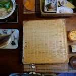 Hannari Izu Kougen - 朝食