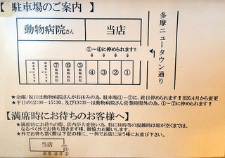 Niboshisobakokuu - 駐車場案内図