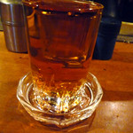 カッパ - 電気ブラン