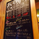 鴨一ワイン酒場 SUN - 