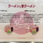 久留米・大砲ラーメン - メニュー