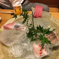 銀平 北新地店 - 