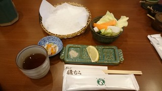 関内で安いランチを食べるならここ おすすめ15選 食べログまとめ 関内で安いランチを食べるならここ おすすめ15選 食べログまとめ
