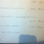 La Serio - ランチメニュー