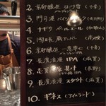 BEER PUB TAKUMIYA - 今日のビール
