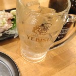 焼とり よね田 - 