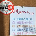 Mendokoro Fuujin - H28.11.23 人気ランキング