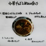 Menya Ryuujin - おすすめの食し方②