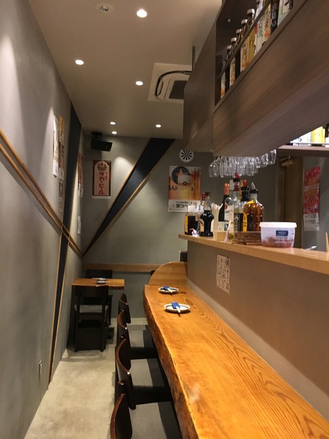 甚六 ジンロク 代々木公園 居酒屋 食べログ 甚六 ジンロク 代々木公園 居酒屋 食べログ