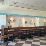 ミュージアム カフェ マルク - 