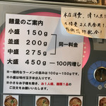 つけめん 恵那く - 中盛275gまでは同一料金　※小盛にすると味玉半個サービス