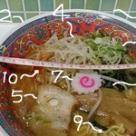 特許庁第二食堂 めん屋きゃら亭 - 図１