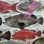 小料理きょうわ - 