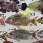 小料理きょうわ - 