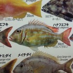 小料理きょうわ - 