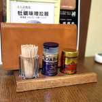 拉麺酒房 熊人 - 