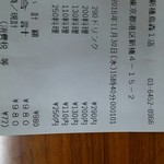 晩杯屋 - １０００円でお釣きました