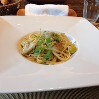 スパッツィオ･イノ - 