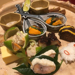 銀座 しのはら - 