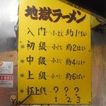 地獄ラーメン 田中屋 - 辛さの表