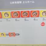 ペペロッソ - 逃げ場がない感じの三茶駅