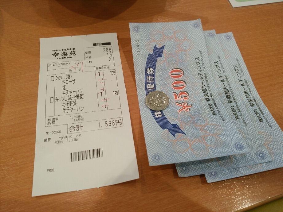 幸楽苑 小山駅南店 name=