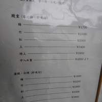 新宿 うなぎ菊川 - 
