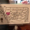 肉料理 荒川