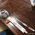 こばせ - セッティング